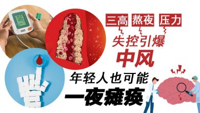 Photo of 【健康警讯专题(下)】三高熬夜压力失控引爆中风 年轻人也可能一夜瘫痪